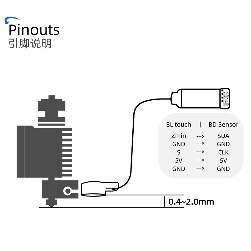 Imagem -05 - Mellow bd Sensor para Impressora 3d Kits de Nivelamento Automático Marlin Klipper Voron Blv Sonda Substituir 3d Touchupgrade Ender Diy