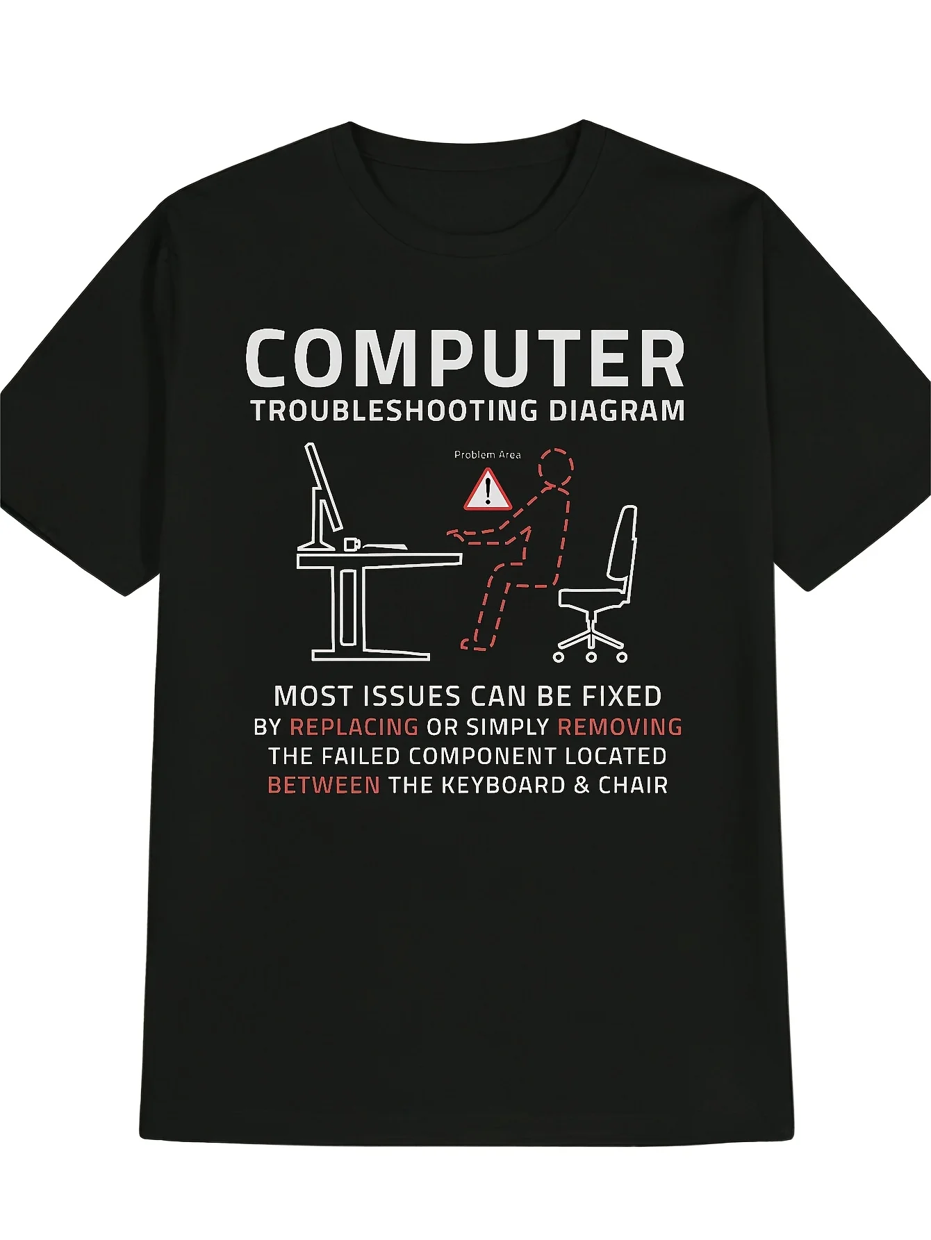 T-shirt drôle avec diagramme de résolution de problèmes informatiques, blague technique IT, imprimé, pour hommes et femmes, en coton, pour programmeurs, nerds, graphique, manches courtes