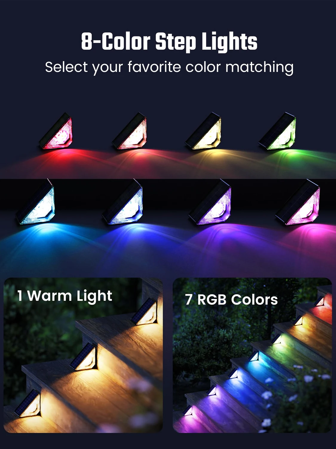 Imagem -05 - Impermeável Solar Step Lights Cores Rgb Led Luzes Decorativas para Jardim Quintal Escadas Deck Varanda Pátio ao ar Livre Quente Branco