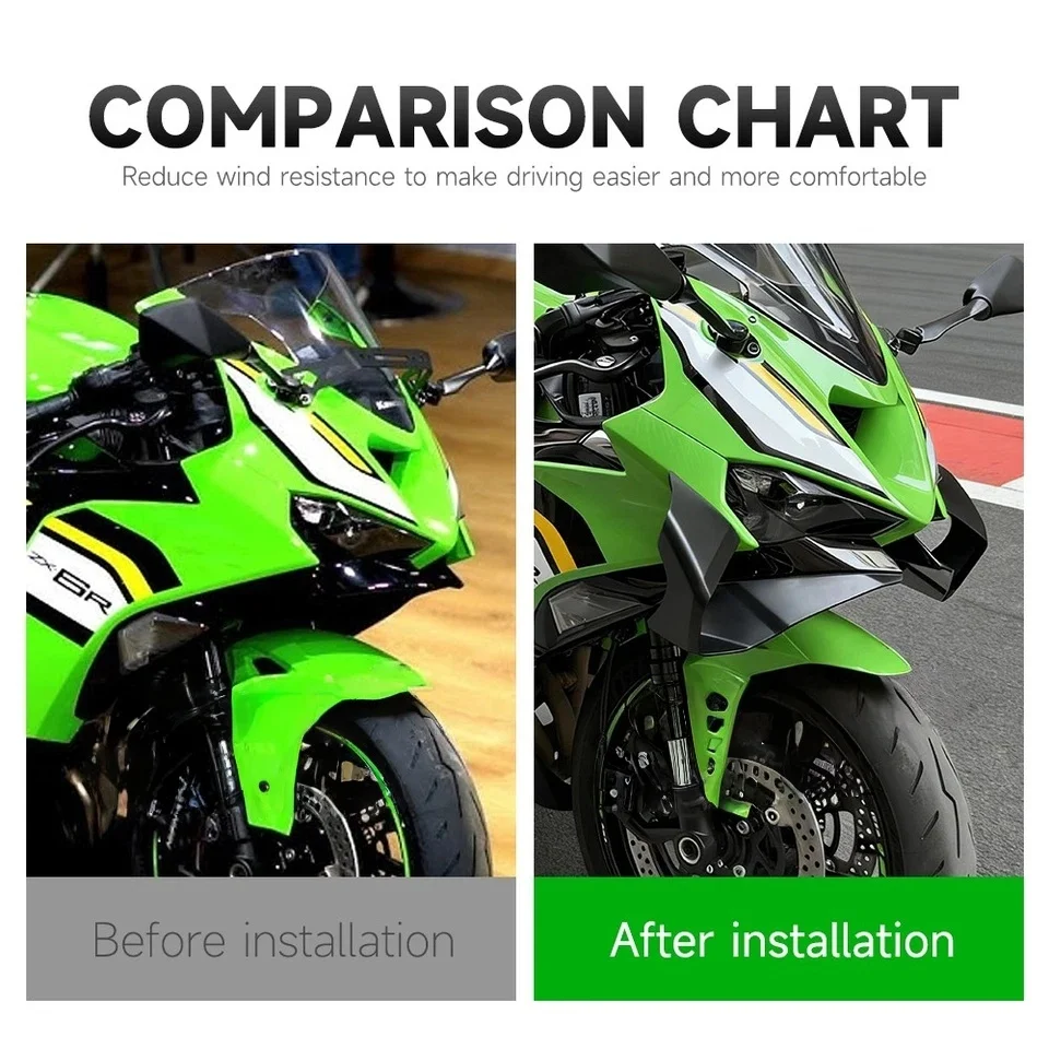 For Kawasaki ZX6R zx6r ZX-6R 2024 2025 2026 Motorcycle Side