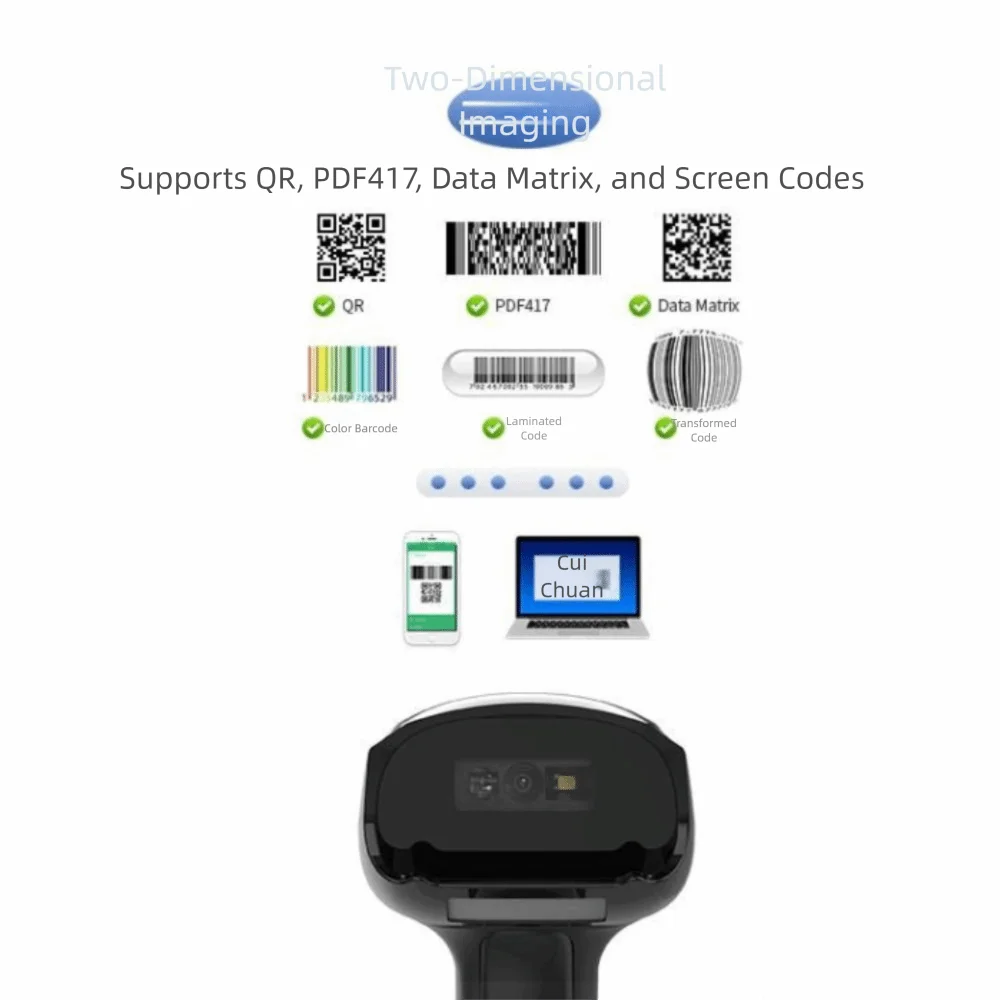 Omni-Directional 2D… - image