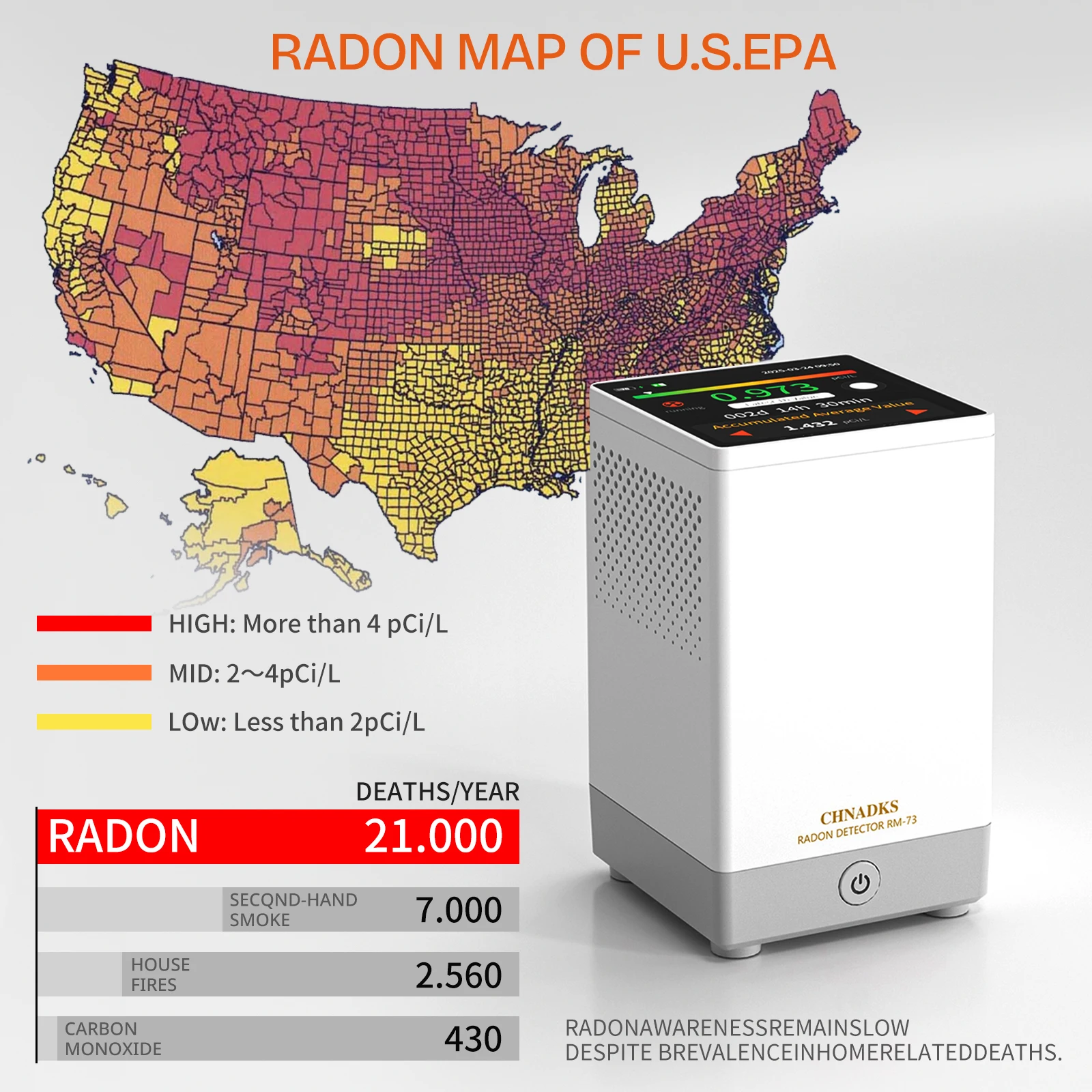 Radon Detector Audible Visual AlarmTouchscreen LCD Color Display, Long-Term Radon Gas  Detector Monitoring PCi/L or Bq/m³