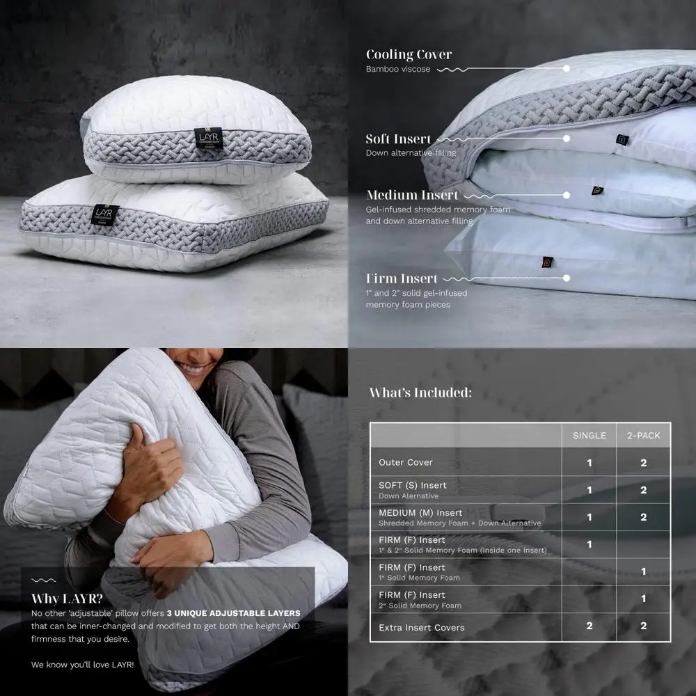 

Подушки из пены с эффектом памяти — регулируемая твердость и лофт, охлаждающий чехол, стандартный/королевский размер, комфорт настраиваемости