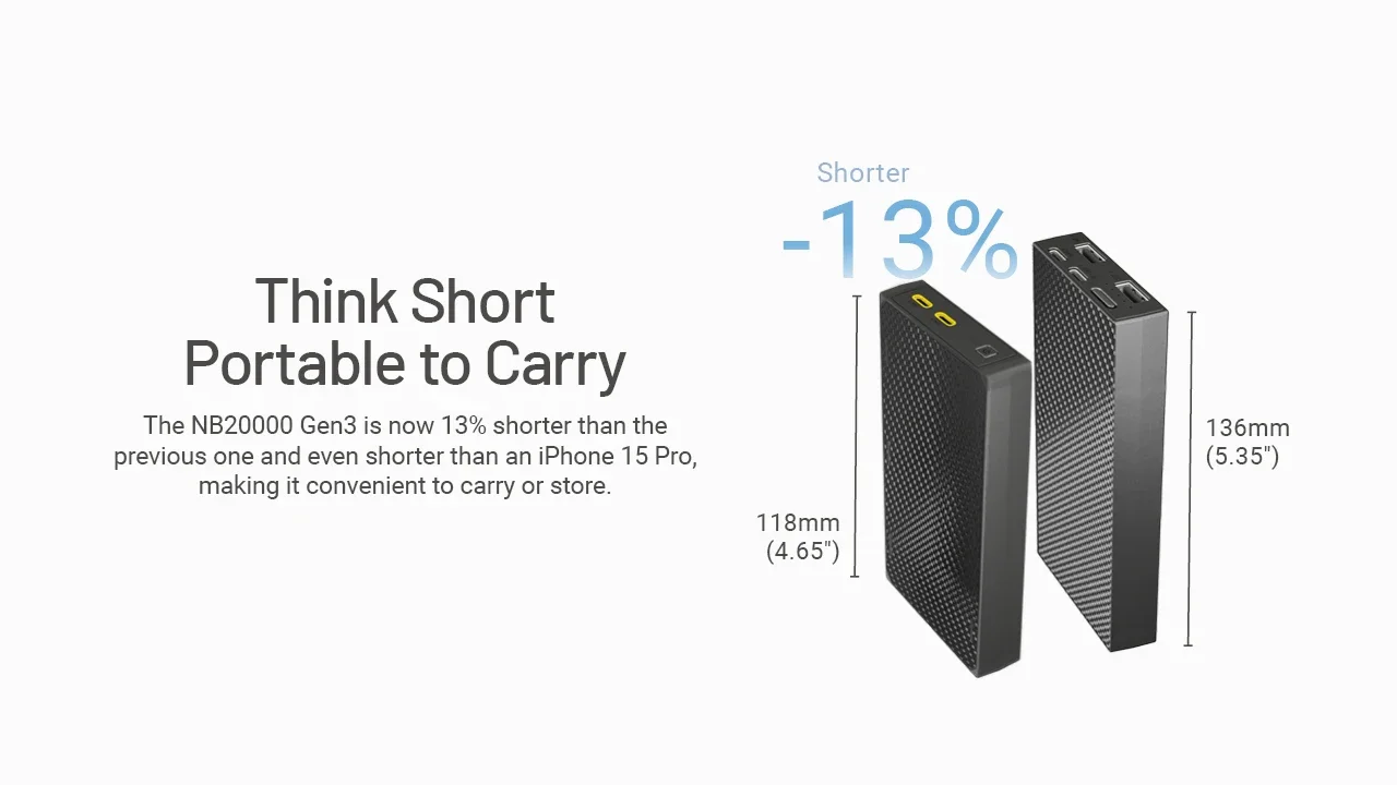 Nitecore NB20000 NB10000 V2.0 NB5000mAh بنك الطاقة المحمول PD شحن سريع مع شاحن لساعة ذكية سماعة آيفون شاومي