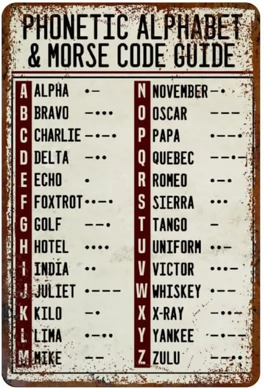 Phonetisches Alphabet Metallschild Morsecode Militär Funkfunkgerät Vintage-Stil Geschenk Vintage Chic Metallposter Wanddekoration Retro Ba