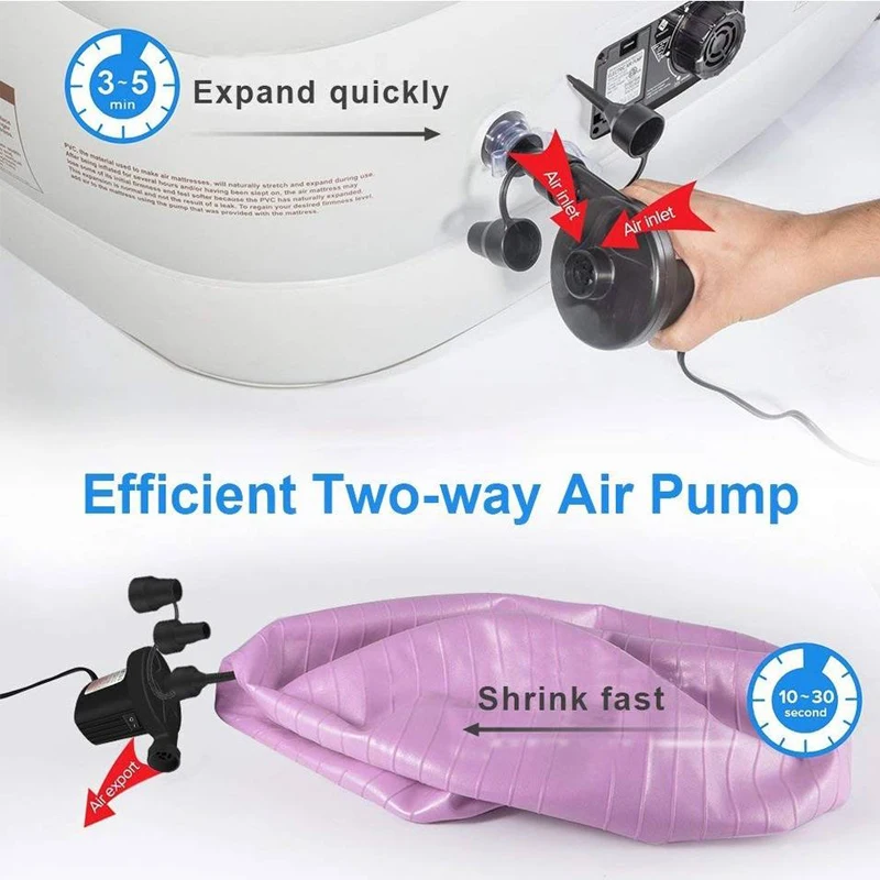 Electric Air Pump Inflator 75W USB Rechargeable Inflate Deflate Air Compressor For PVC Boat Mattress Inflatable Pool Raft Bed