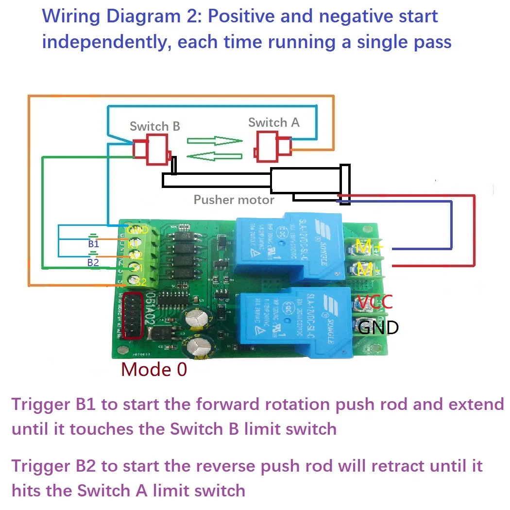 Relé de Tensão Multifuncional DC 12V 24V 30A com Módulo Controlador de Inversão de Motor e Limitador para Portão de Garagem, Guindaste e Elevador