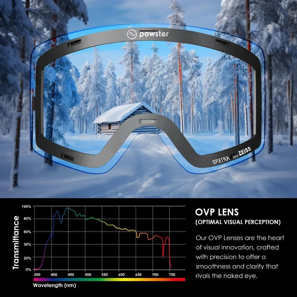 Ski Goggles Snow OTG Snowboard Goggles Magnetic Interchangeable Lens Frameless UV Protection Anti fog mobile Skating