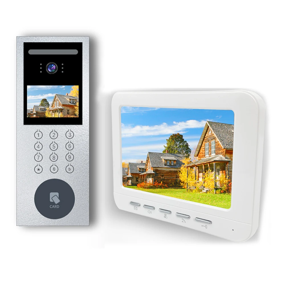 Factory Wholesale CE Rohs Press button Apartment Building Intercom System with Remote Unlock