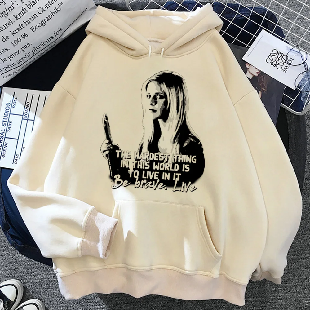 

Buffy