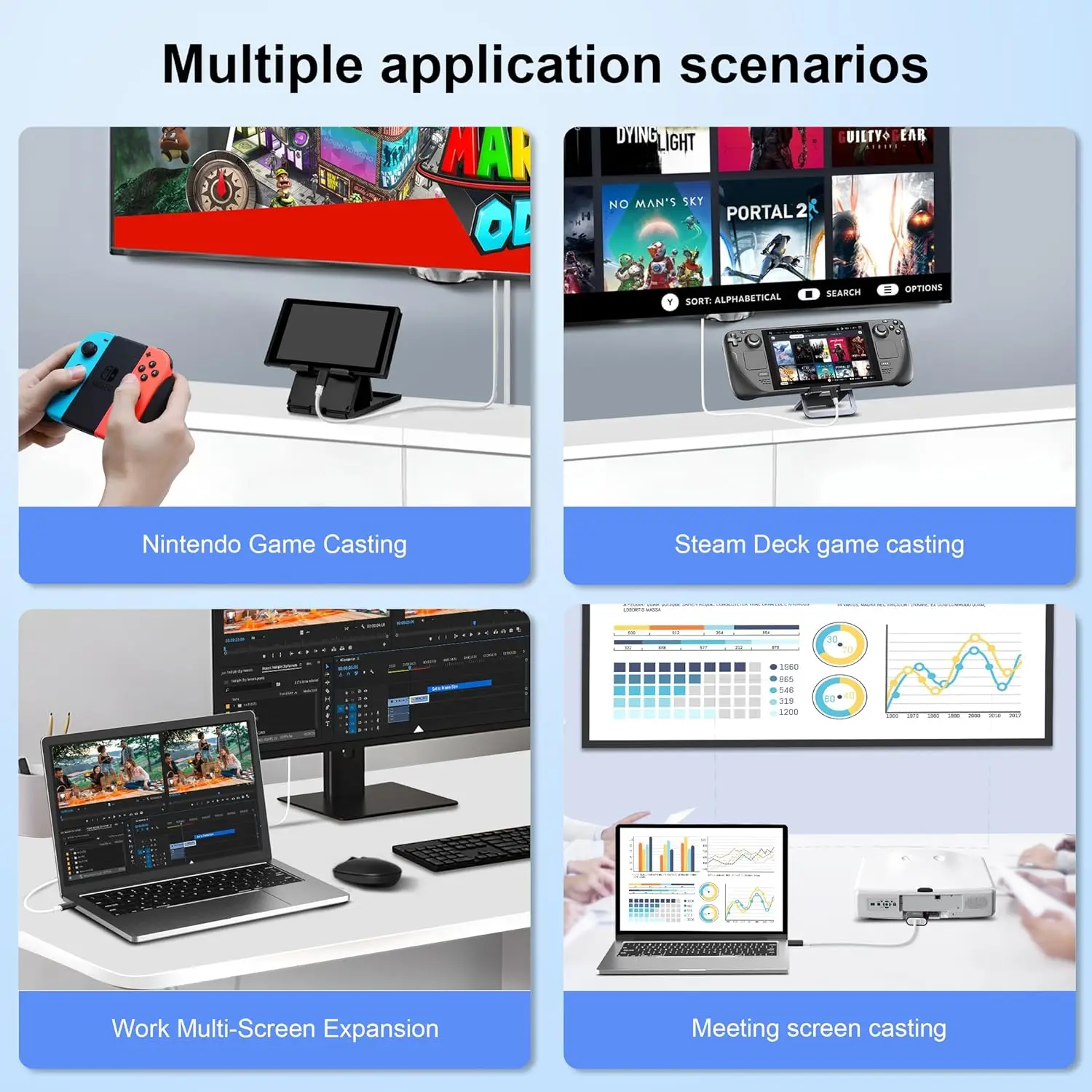 كابل USB إلى HDMI لنينتندو سويتش من النوع C إلى كابل تحويل محول HDMI يستبدل التبديل/OLED لشاشة عرض التلفزيون 1080P