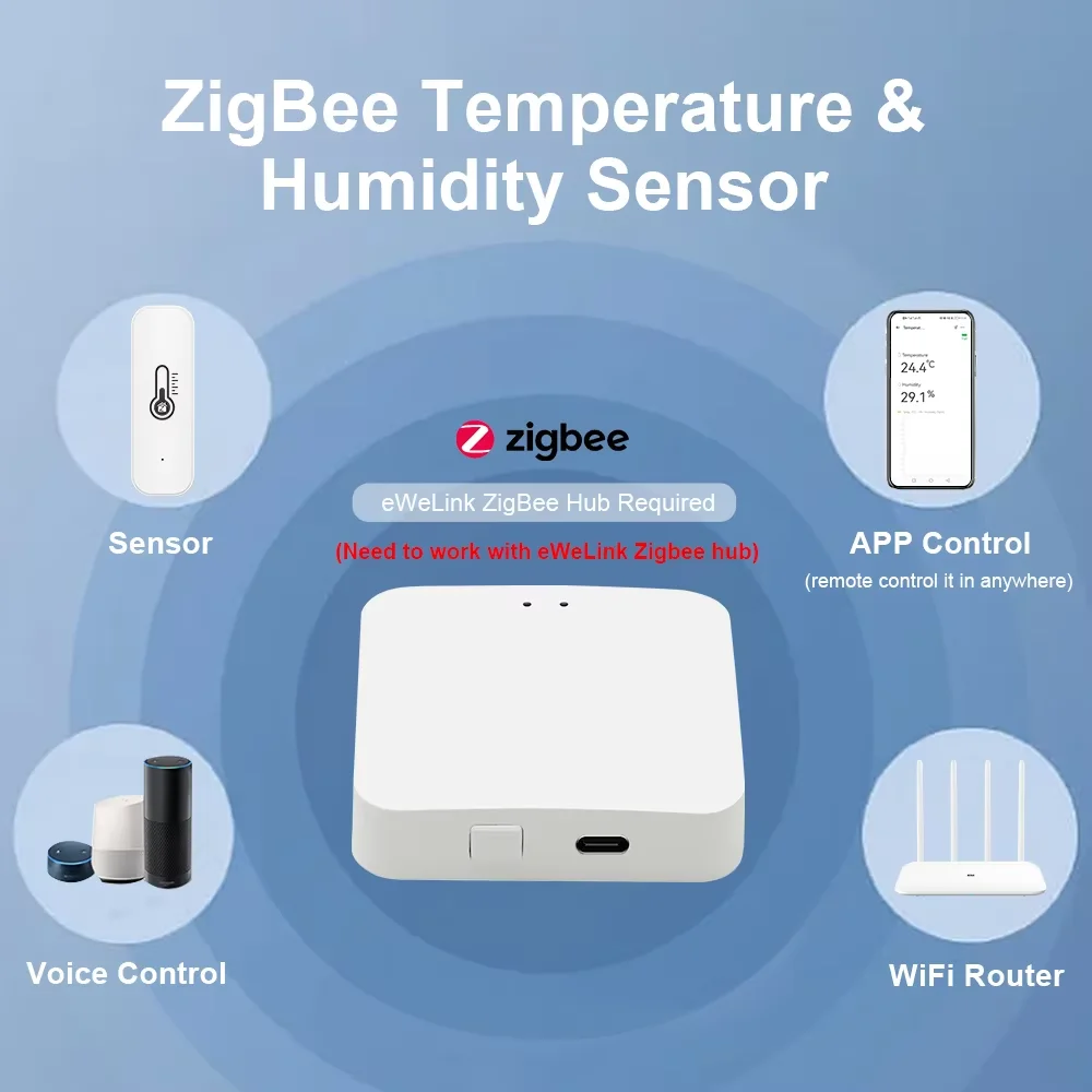 EWelink Zigbee3.0 Temperature Humidity Sensor Thermometer Hygrometer APP Remote For Alexa Google with Black or White