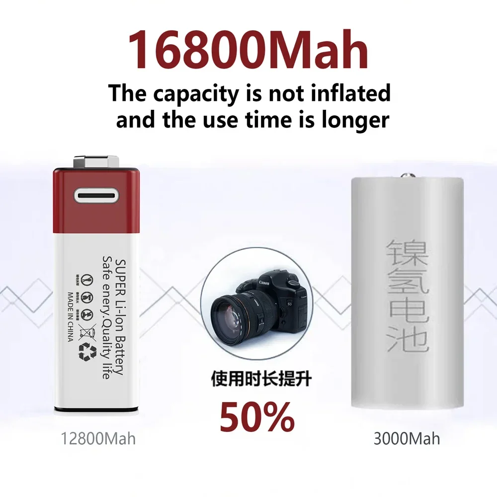 NEW High Capacity 9V Lithiumion Rechargeable Battery Type-C USB Battery 9Volt Multimeter Lithium Microphone Metal Detector+Cable