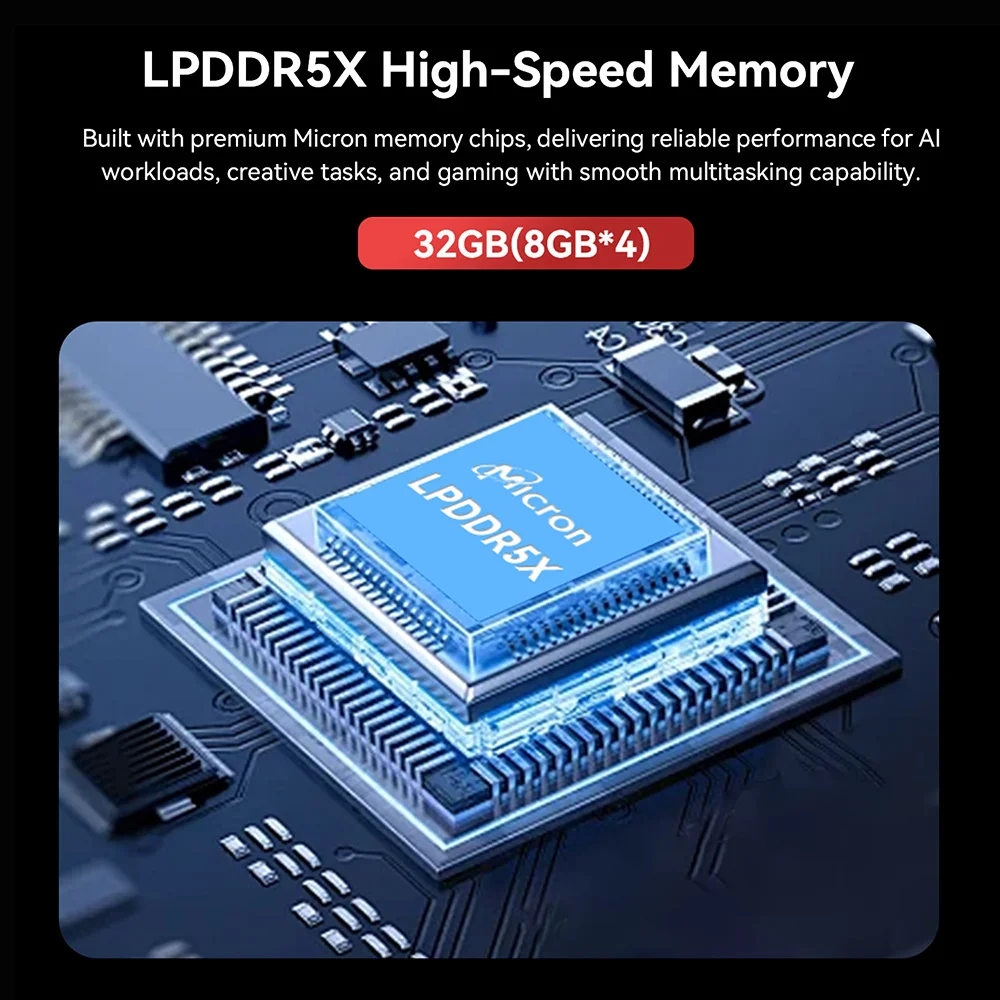Beelink SER9 Pro SER10 Max Ubuntu Windows 11 OpenClaw Preinstalled AMD Ryzen 7 HX370 HX470 32GB RAM 1TB NVMe SSD Wifi6 Gaming PC