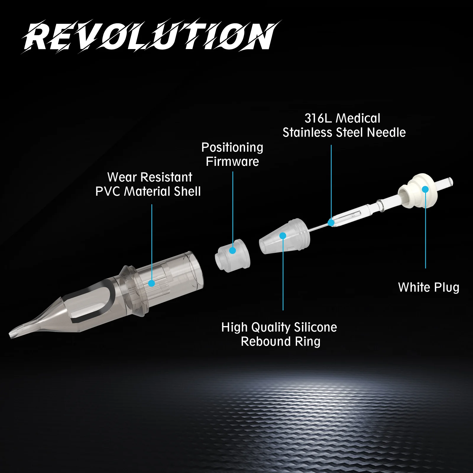 EZ Revolution Tattoo Needle Cartridge 1RL 3RL 5RL Round Liner Tattoo Permanent Makeup for Rotary Tattoo Machine Pen 20pcs/box