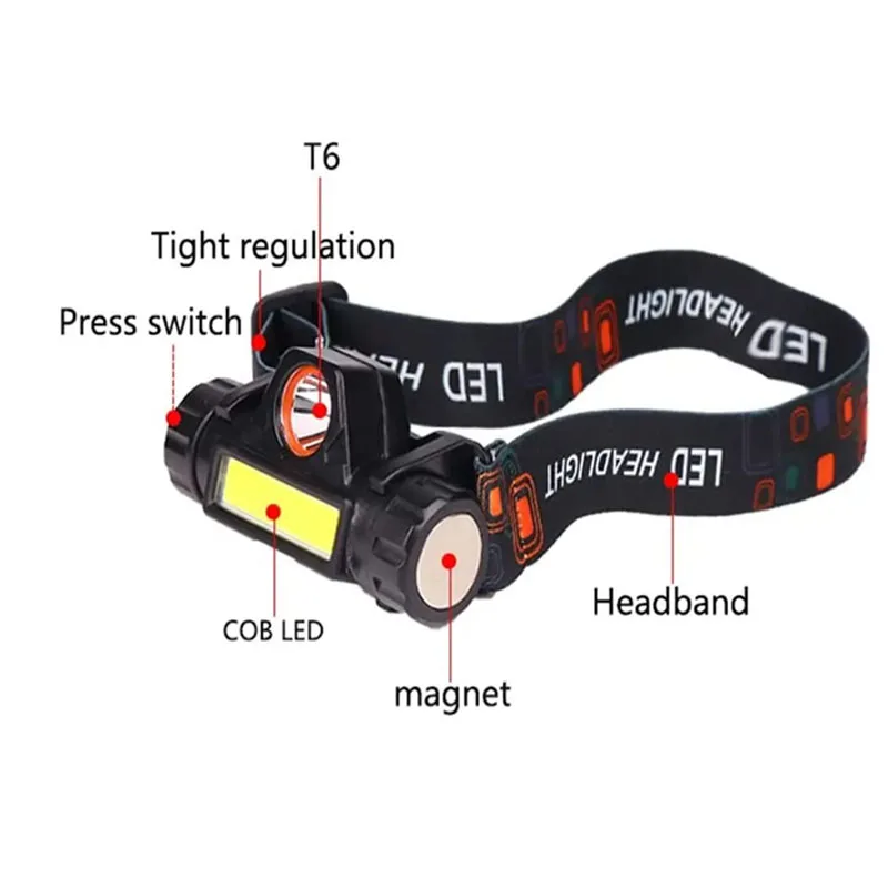 Rechargeable LED Headlamp Fishing Camping Headlight XPE COB Work 2 Lighting Modes With Tail Magnet Detachable Portable Flashligh