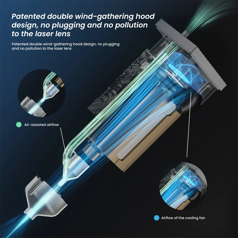 AtomStack M150 33W Laser Module Kit Compatible With AtomStack A10 S10 X7 A20 S20 X20 A30 X30 Pro Laser Engraving Machine