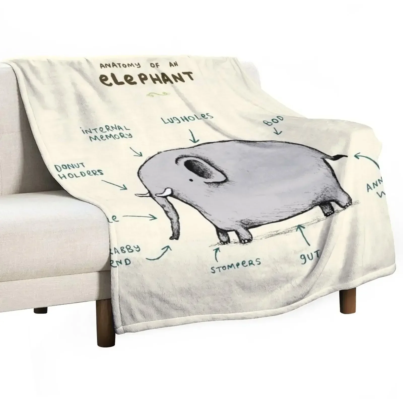 

Anatomy of an Elephant Throw Blanket sofa bed Bed Fashionable for babies valentine gift ideas Blankets