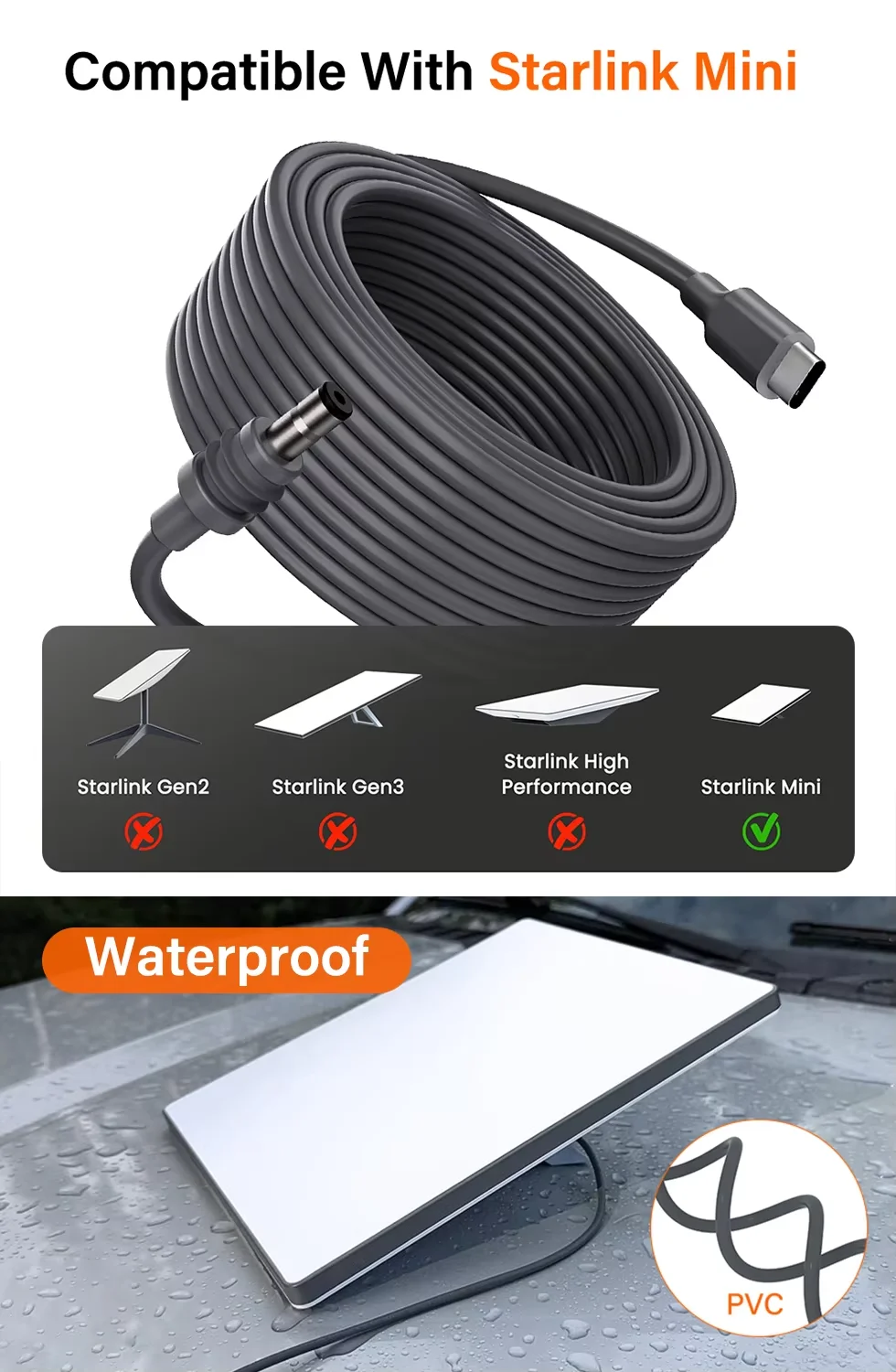 OD 5.0mm USB C to DC Power Cable Tinned Copper  Starlink Mini Type-C Input Waterproof Cable for Starlink Gen3 Mini