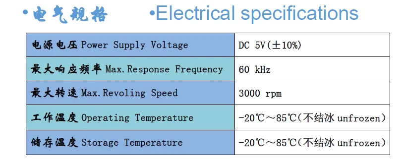 1000PPR Grating Reading Head Replaces 9731 Encoder Housing Code Disc 42 Motor Set RBY102-36X3