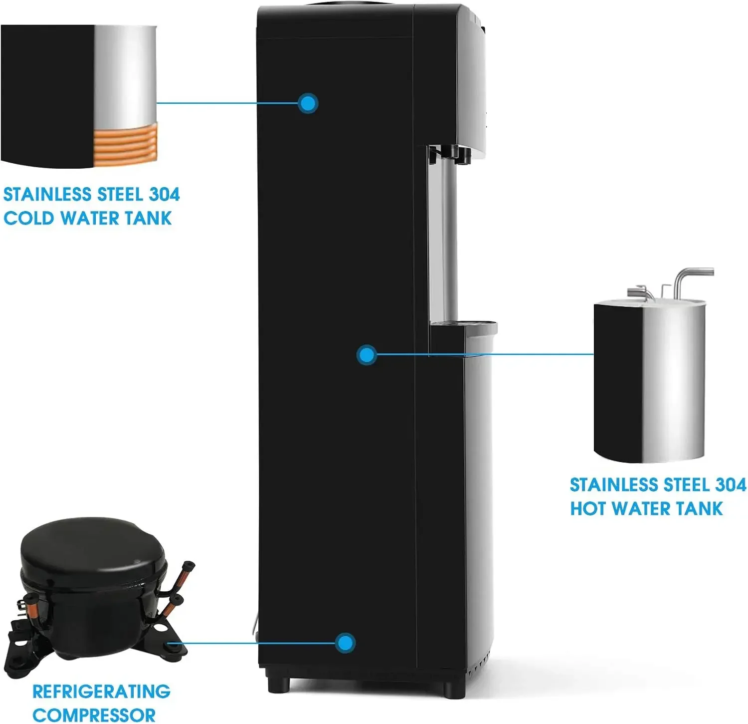 Gallon Top Load,Hot/Cold Water Cooler Dispenser, Innovative Slim Design Energy Saving Freestanding with Child