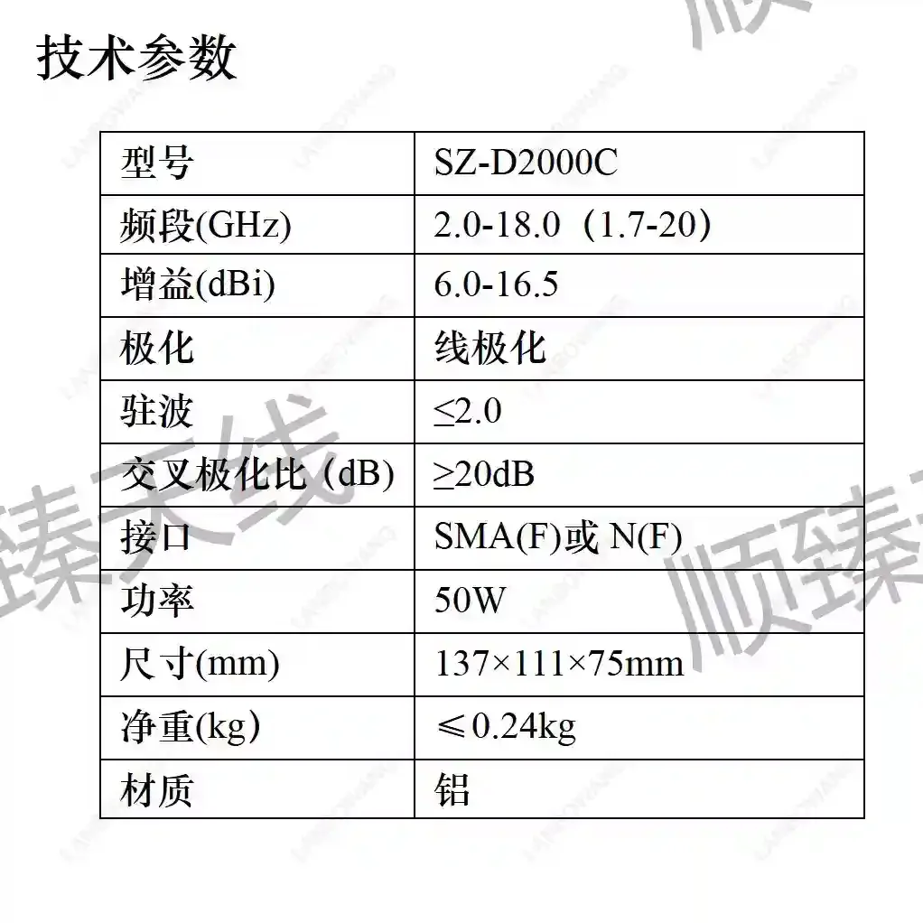 Wideband Dual Ridge Horn Antenna 2GHz-18GHz 1.7GHz-20GHz Signal Test Antenna Equipment