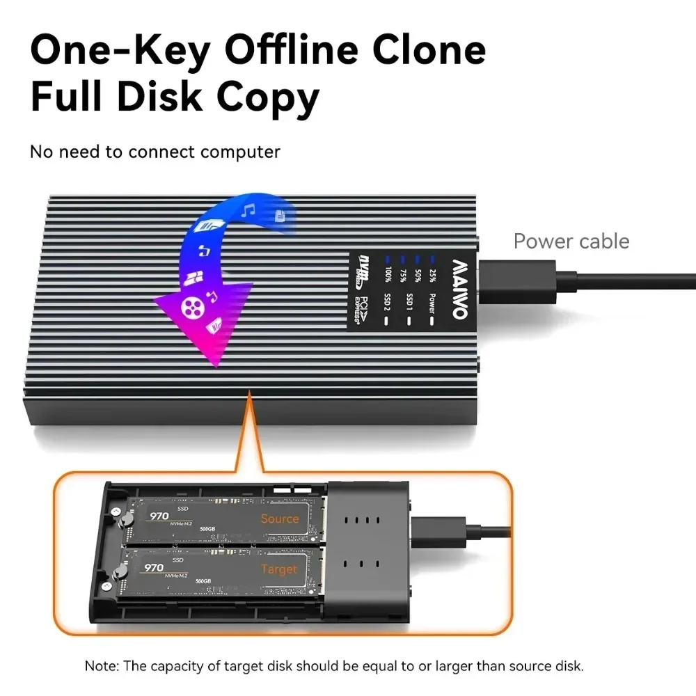 MAIWO Dual Bay M.2 NVMe SSD Enclosure Offline Clone 20Gbps USB C 3.2 Gen2 External Case Hard Drive Disk Copy Storage Box Copier