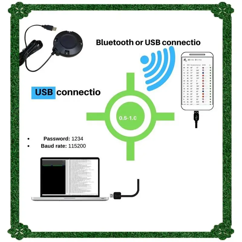 

24-часовая доставка, 3X маленького размера GM906BT L1 L5, сельскохозяйственная поддержка Android, Bluetooth, USB, GPS, GNSS, приемник, антенный модуль 5 В