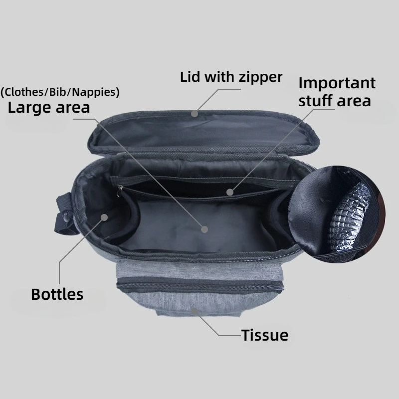 Wasserdichte Wickeltaschen, große Kapazität, Organizer-Tasche für den Kinderwagen, multifunktionale Reisetasche, Aufbewahrungstasche für Mütter und werdende Mütter. – Detail 6