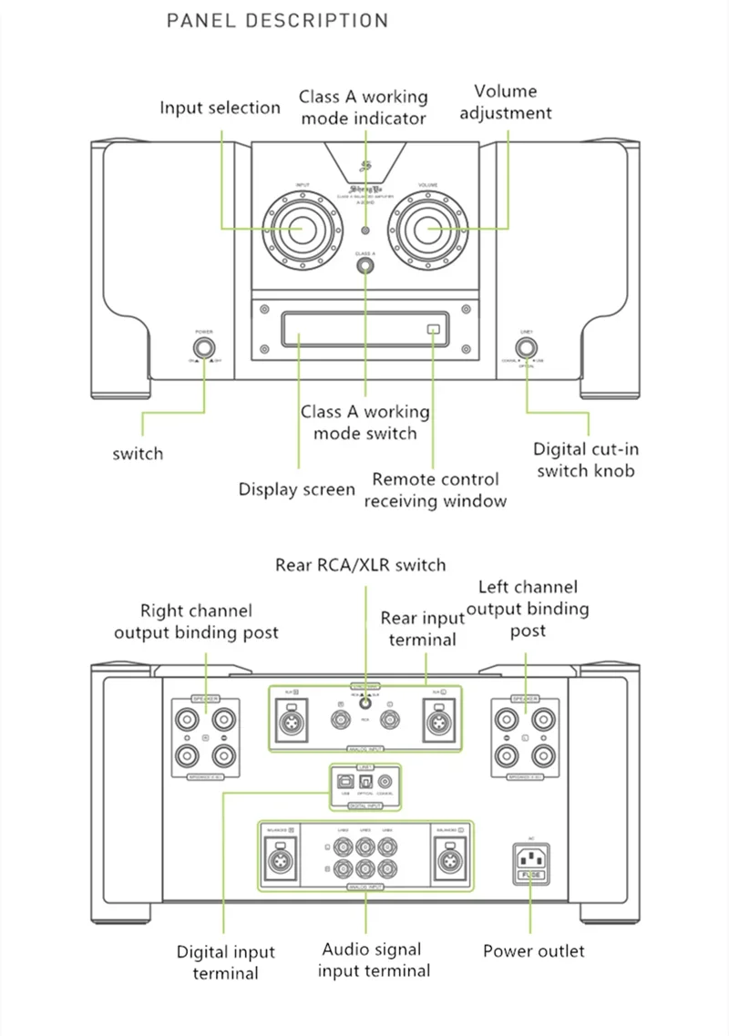 SY-08 Shengya A-203HD Gallstone Hybrid Advanced Digital Full Balance Class A Integrated Amplifier ES9038Q2M Digital Chip