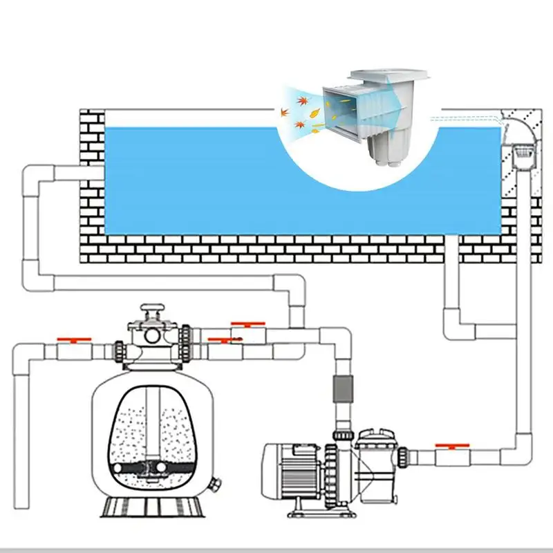 Basen Skimmer brama jazu przegroda Skimmer Skimmer drzwi Skimmer Skimmer pokrywa do wymiany Weir brama akcesoria montażowe