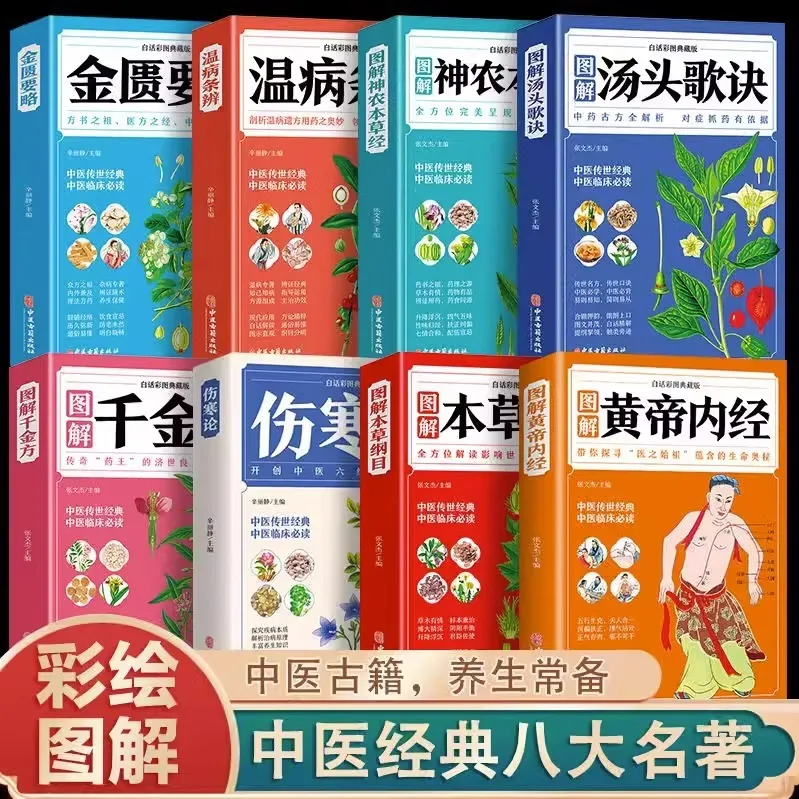 

Иллюстрированный компенсатор Materia Medica, внутренний Canon Yellow Emperor's, Qian Jin Fang, Tang Tou Ge, Jue Jin Kui Yao