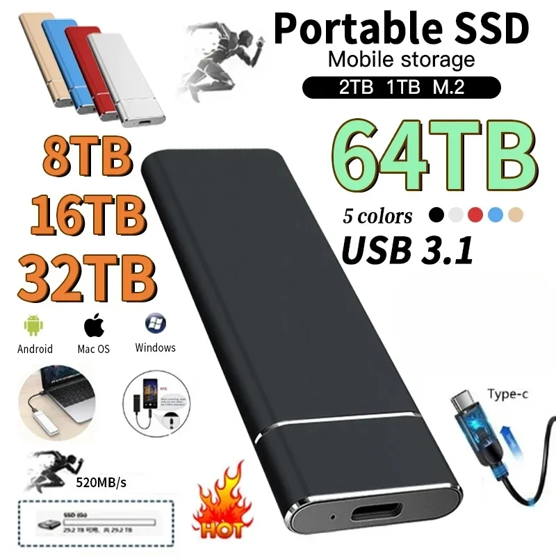 Portable SSD 1TB External Hard Drive 2TB  Solid State Drive USB3.1 Hard Disk portable hard drive for Laptop/Desktop/Phones/mac