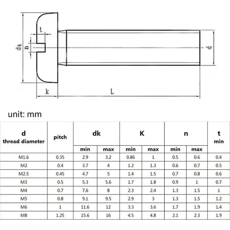 2-20pcs M1.6 M2 M2.5 M3 M4 M5 M6 M8 M10 304 A2-70 Stainless Steel GB67 Slotted Cap Head Slot Column Round Cheese Head Screw Bolt