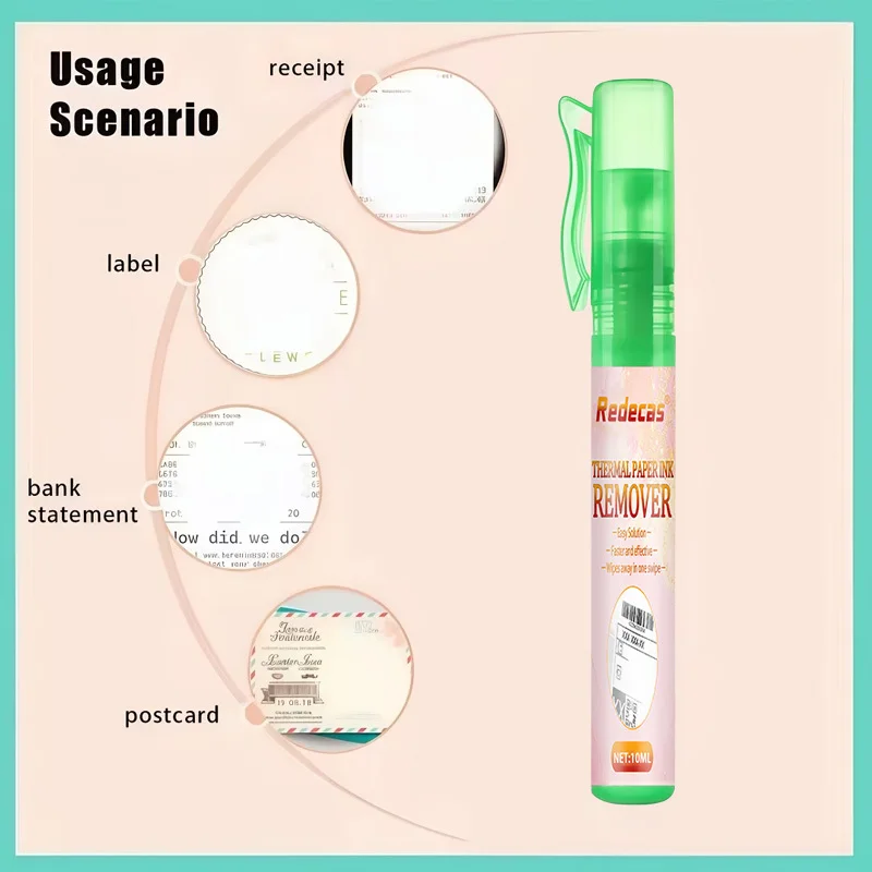 Picture 3: Thermal Paper Privacy Spray, Safe Info Protection, Convenient Nozzle, Easy Spray‑and‑Wipe, Erase Data on Bills & Shipping Labels