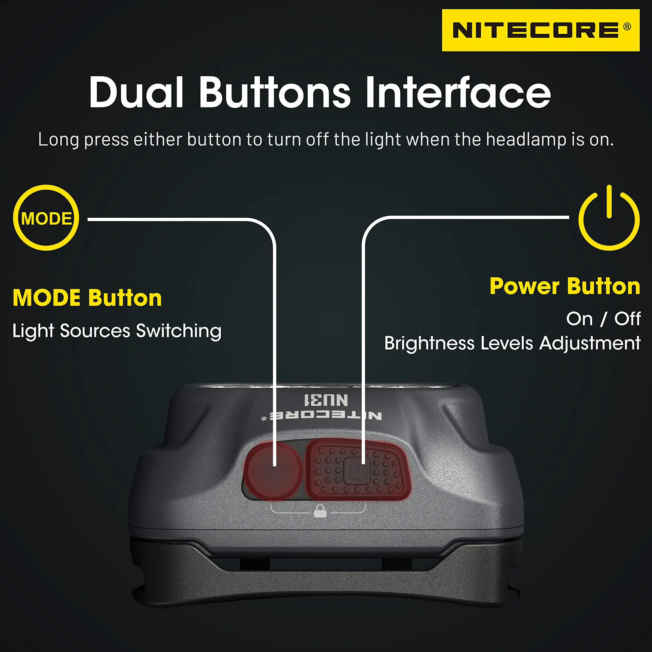 Nitecore NU31 550 Lumen Lightweight Aluminum Headlamp Triple Output USB-C Rechargeable