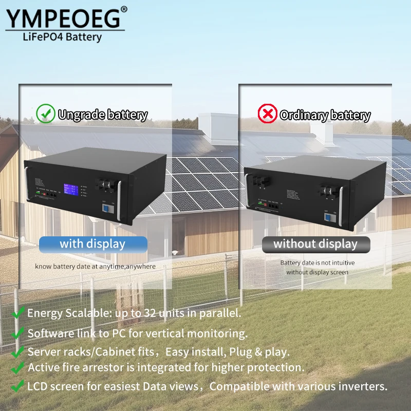 10KWh LiFePO4 Battery Pack 48V 50Ah/100Ah/200Ah Built-in BMS Brand New Grade A Lithium Ion Solar Power Max 32 Parallel