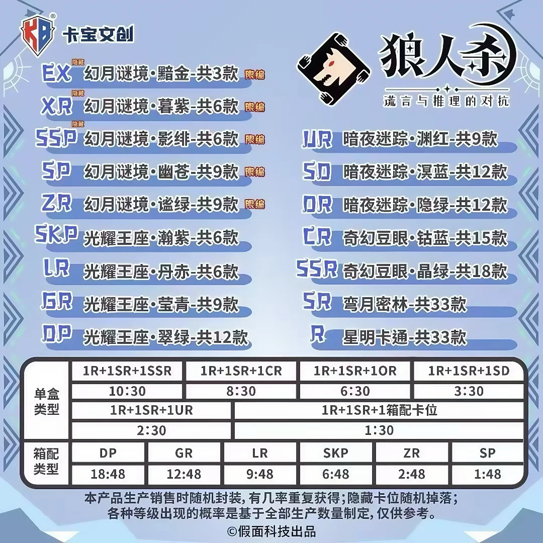 KABAO Original hombre lobo Kill Dark Moon serie Anime personaje colección juego de cartas tarjeta de intercambio juguete regalo de cumpleaños para niños