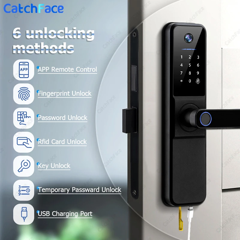 Saudi Arabia Warehouse Electronic Fingerprint Biometric Digital Smart Lock With WiFi TUYA APP Password IC Card Unlock Security