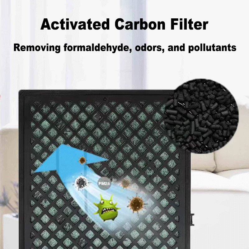 필립스 자동차 공기 청정기 교체용 HEPA 및 활성탄 필터, ACA250, 251, 308/301, 119x110x20mm