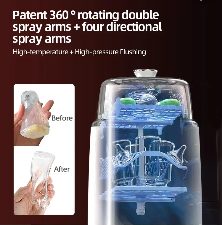 多機能哺乳瓶滅菌器、食器洗い機、乾燥機