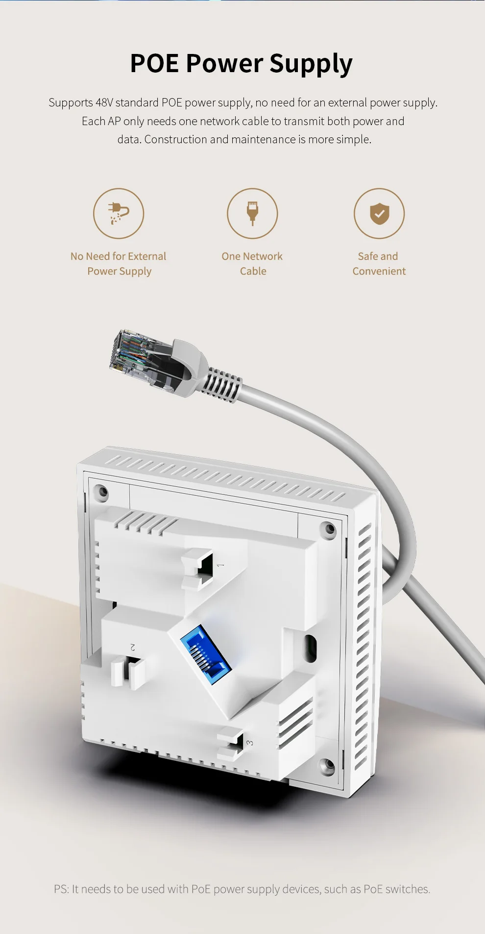 Comfast Wireless In-Wall Access Point AX3000 WIFI6 AP Panel Gigabit Dual-band 2,4G & 5G WiFi Router Wandmontage Wi-Fi AP Repeater