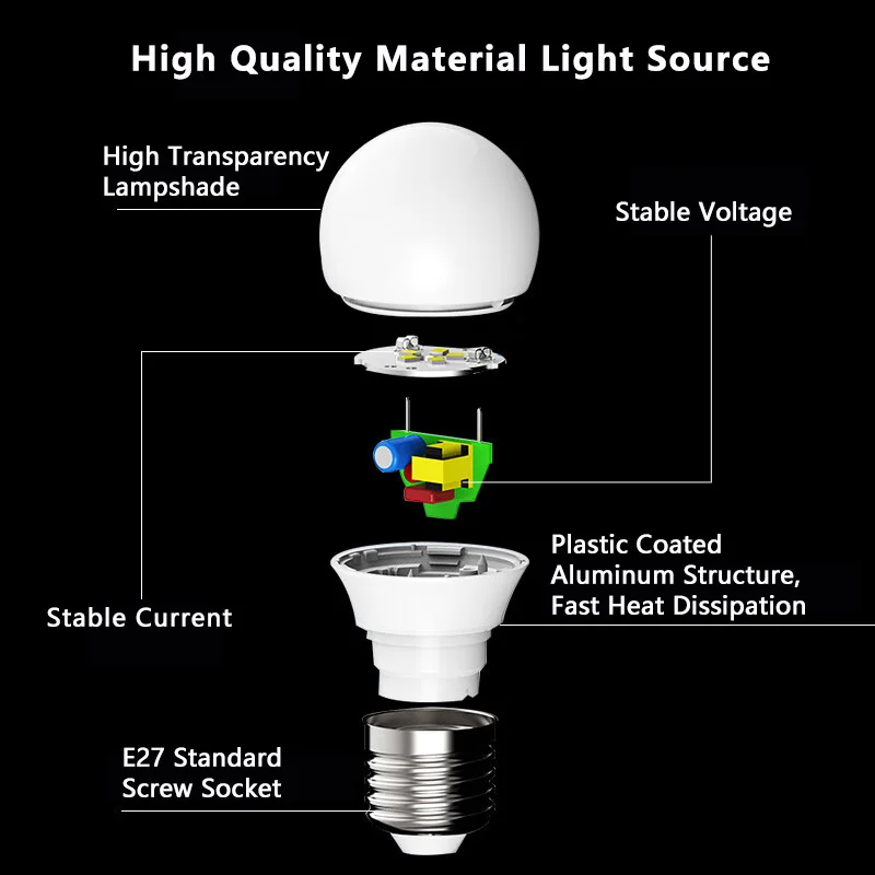 Philips MyCare LED E27 الكرة لمبة 8 واط 10 واط 12 واط توفير الطاقة 3000 كيلو 6500 كيلو الأبيض الراحة ضوء 220 فولت-240 فولت التيار المتناوب الأصلي LED مصباح منزلي #6