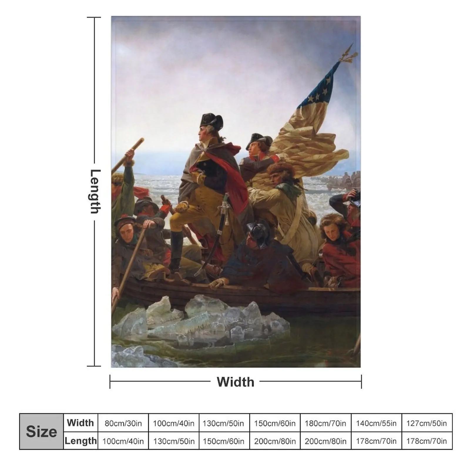 Washington Crossing the Delaware by Emanuel Leutze (1851) Throw Blanket Blankets Sofas Of Decoration Weighted bed plaid Blankets