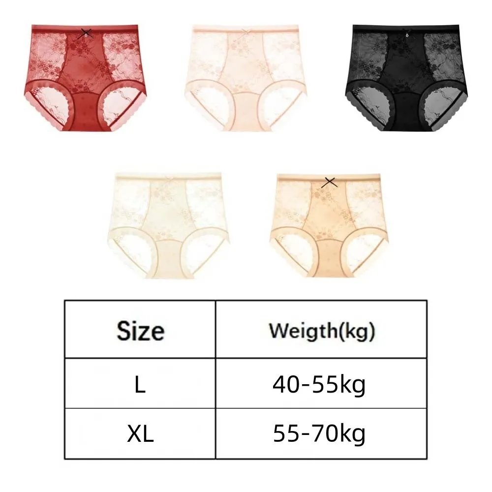 กางเกงในเอวสูงผ้าลูกไม้บาง กระชับหน้าท้อง ช่วยเก็บสัดส่วนหลังคลอด ชุดกระชับสัดส่วน ควบคุมหน้าท้อง ชุดกระชับเอว