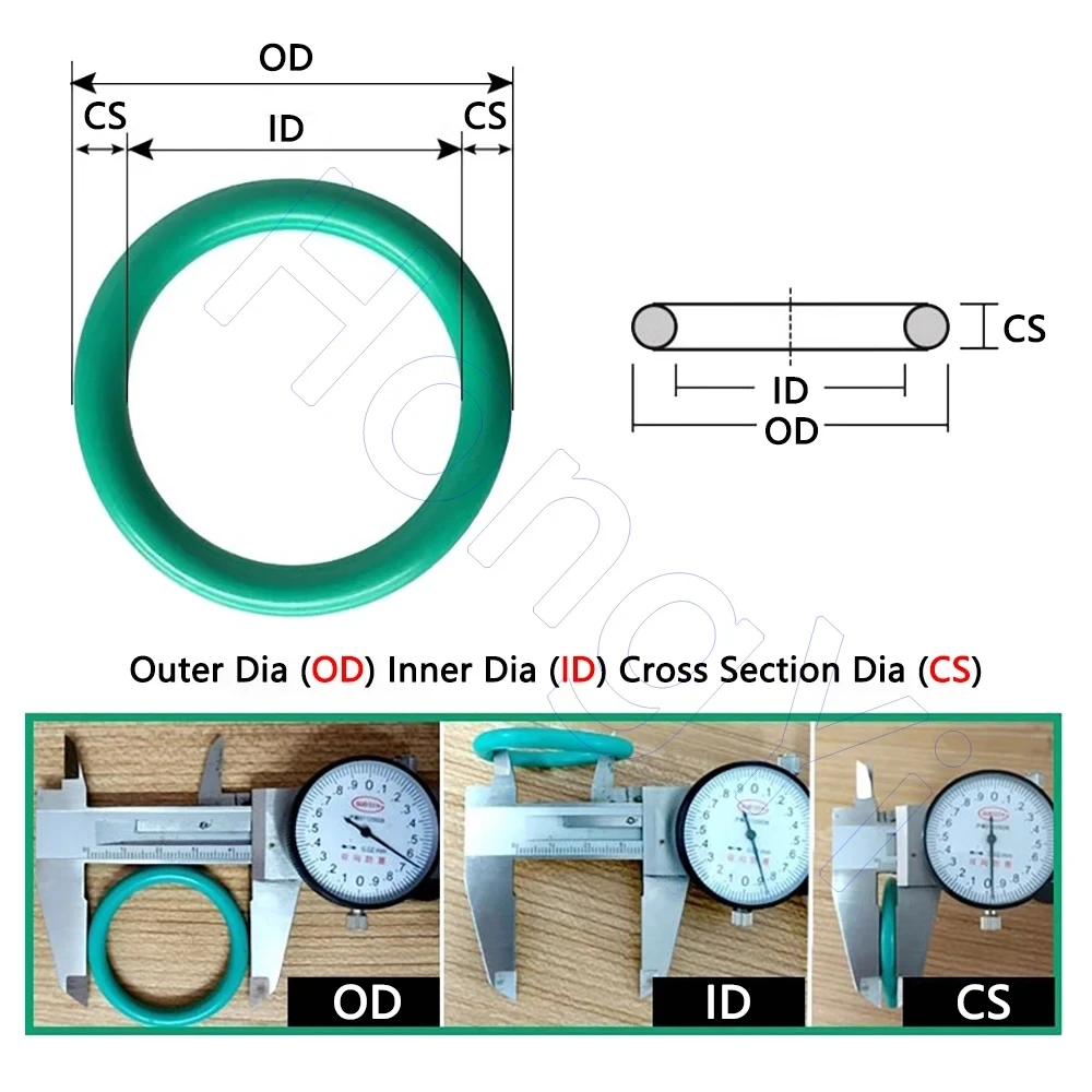 1/2/5szt CS 5mm FKM Uszczelka typu O-ring z gumy fluorowej Zielona podkładka uszczelniająca OD 16mm - 100mm Odporna na olej i korozję