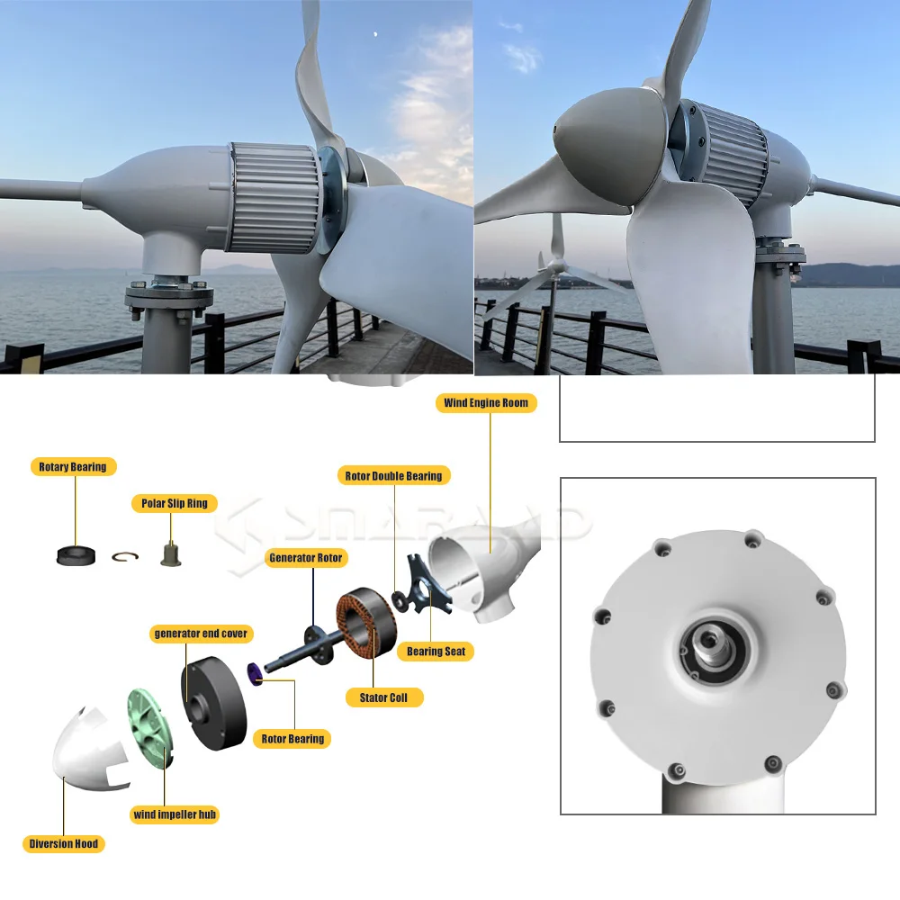 Imagem -05 - Gerador de Turbina Eólica 2000w 12v 24v 48v 500 Rpm ac dc Power Dínamo Magnético Hidro Alternador de Turbina de Água Energia Livre