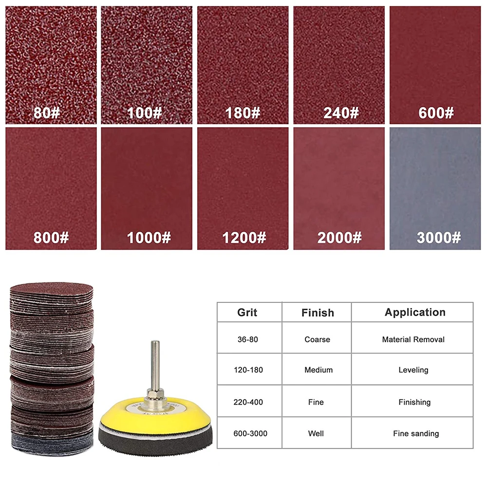 200Pcs 3 Inch Sandpaper Kit Hook and Loop Sanding Disc with Sponge Interface Pad and Backing Pad for Drill Grinder Rotary Tool