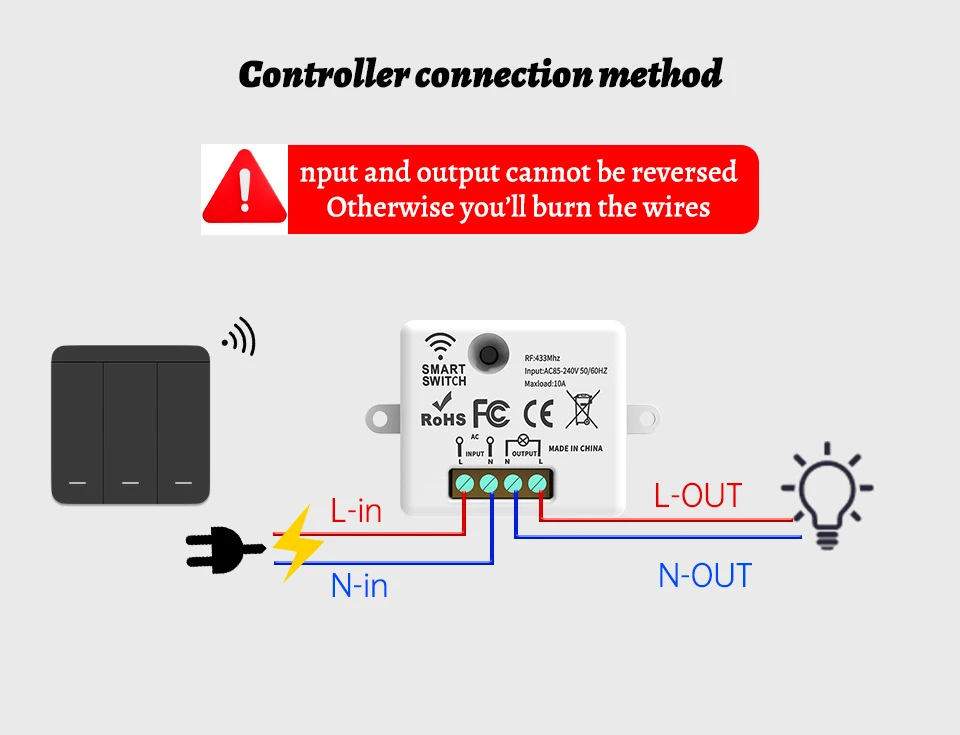 Wireless ON OFF Switch RF433 Module Remote Control Light Switch 1/2/3 Gang Wall Switch for Light Bulb Chandelier 10A 110V 220V
