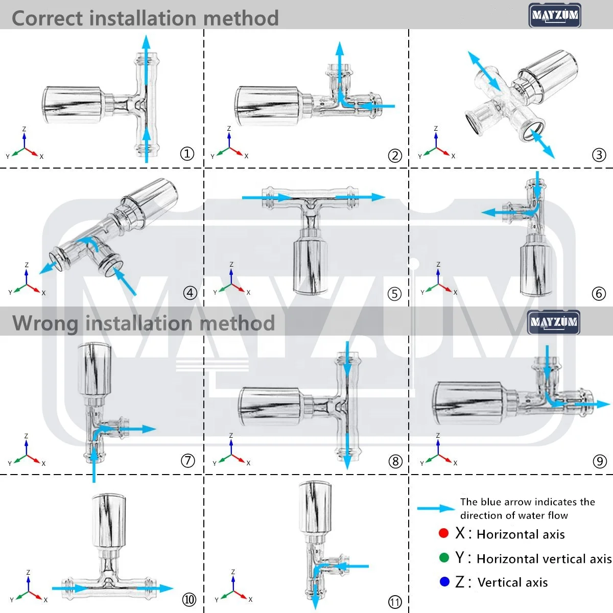 2025Online MSG Konzentrationsmessgerät / Mononatriumglutamat Brix Tester--